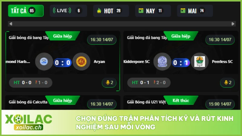 Soi Kèo La Liga Hôm Nay Cùng Xoilac Chuẩn Từng Trận 4 Chọn đúng trận phân tích kỹ và rút kinh nghiệm sau mỗi vòng