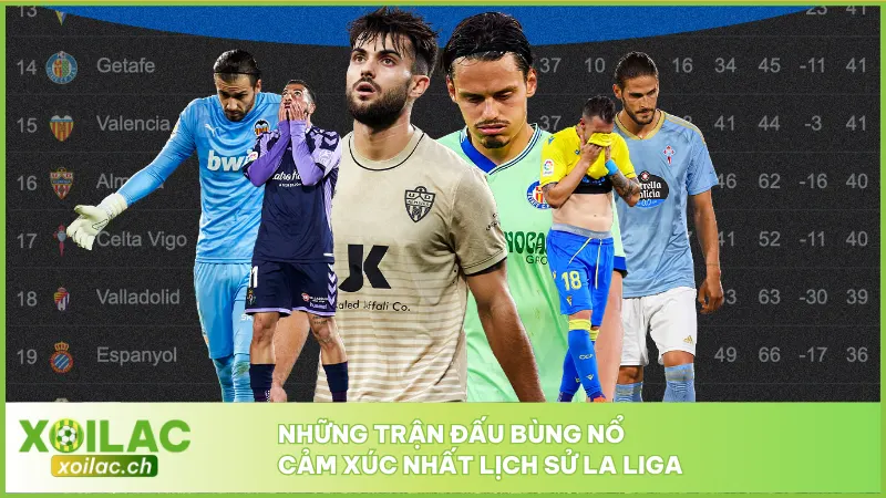 Giải Đấu La Liga - Cúp Quốc Nội Top Đầu Xứ Sở Bò Tót 4 Những trận đấu bùng nổ cảm xúc nhất lịch sử La Liga