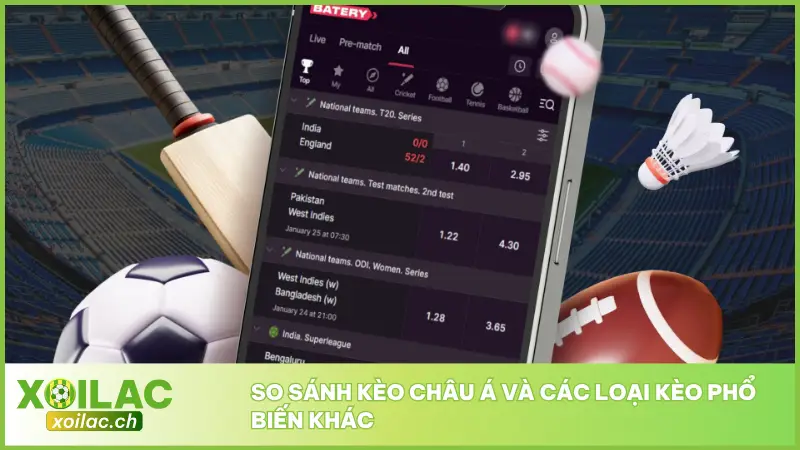 Kèo Châu Á - Lối Cược Dễ Hiểu, Thắng Lớn Dễ Dàng Mỗi Ngày 2 Người chơi phân tích dựa trên mức độ cách biệt mà đội mạnh phải vượt qua để thắng kèo