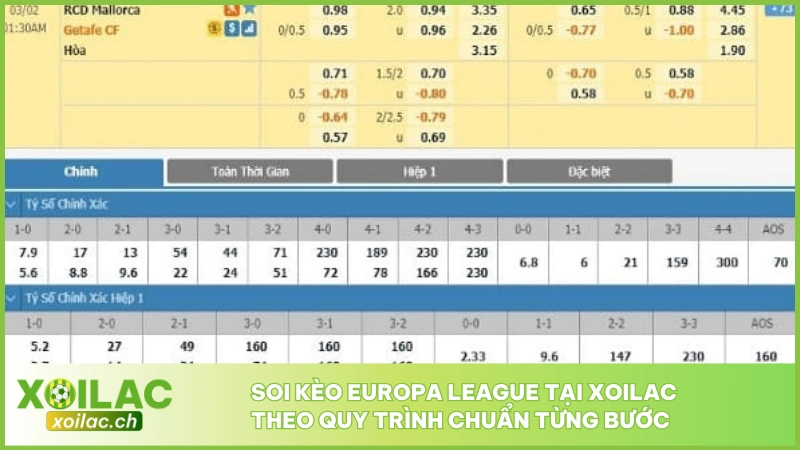 Soi Kèo Europa League - Nhận Định Giải Đấu Số 2 Châu Âu 3 Soi kèo Europa League tại Xoilac theo quy trình chuẩn từng bước